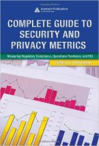 Complete Guide to Security and Privacy Metrics