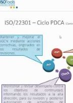 ISO 22301:2012: Gestión de Continuidad de Negocio. Parte I