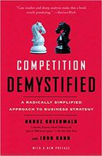 Competition Demystified