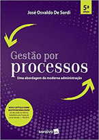 Gestão por Processos