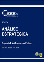 Guerra do Futuro - Síntese e Recomendações