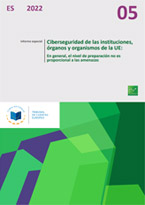 Ciberseguridad de las Instituciones, Órganos y Organismos de la UE